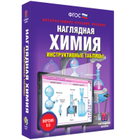 Наглядная Химия. Инструктивные таблицы - «globural.ru» - Нижняя Тура