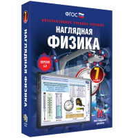 Наглядная физика. 7 класс - «globural.ru» - Нижняя Тура