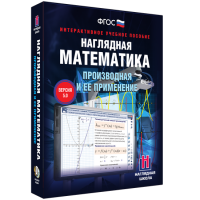 Наглядная математика. Производная и её применение - «globural.ru» - Нижняя Тура
