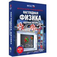 Наглядная физика. Ядерная физика - «globural.ru» - Нижняя Тура