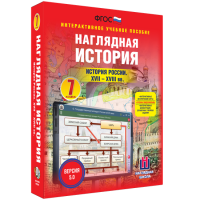 Наглядная история. История России XVII - XVIII веков. 7 класс - «globural.ru» - Нижняя Тура