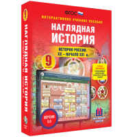 Наглядная история. История России. XX - начало XXI века. 9 класс - «globural.ru» - Нижняя Тура