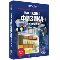 Наглядная физика. Постоянный ток - «globural.ru» - Нижняя Тура