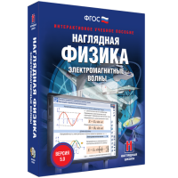 Наглядная физика. Электромагнитные волны - «globural.ru» - Нижняя Тура