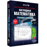 Наглядная математика. Графики функций - «globural.ru» - Нижняя Тура