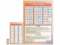 Интерактивный стенд "Немецкий алфавит с транскрипцией" с сенсорным пультом управления и планшетом со шрифтом Брайля - «globural.ru» - Нижняя Тура