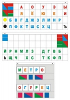 Демонстрационное пособие "Касса "Лента букв" - «globural.ru» - Нижняя Тура