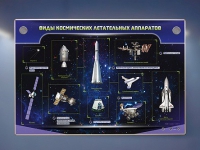 Интерактивный электрифицированный стенд "Виды космических летательных аппаратов" - «globural.ru» - Нижняя Тура