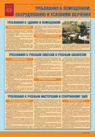Комплект плакатов "Уголок по охране труда и технике безопасности в образовательном учреждении" - «globural.ru» - Нижняя Тура