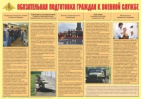 Плакат "Обязательная подготовка граждан к военной службе" - «globural.ru» - Нижняя Тура
