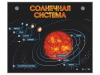 Электронно-информационный стенд "Солнечная система" - «globural.ru» - Нижняя Тура