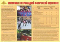 Плакат "Нормативы по прикладной физической подготовке" - «globural.ru» - Нижняя Тура