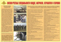 Плакат "Военно-учетные специальности солдат, матросов, сержантов и старшин" - «globural.ru» - Нижняя Тура