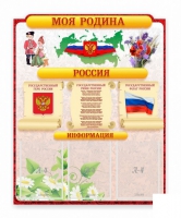 Стенд "Наша родина Россия" - «globural.ru» - Нижняя Тура