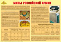 Плакат "Мины Российской армии" - «globural.ru» - Нижняя Тура