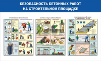 Стенд "Безопасность бетонных работ на стройплощадке" - «globural.ru» - Нижняя Тура