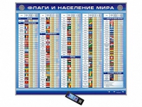 Интерактивный стенд "Флаги и население мира" адаптивный, с сенсорным пультом управления и планшетом со шрифтом Брайля (география) - «globural.ru» - Нижняя Тура