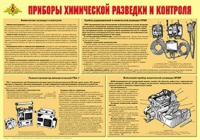 Плакат "Приборы химической разведки и контроля" - «globural.ru» - Нижняя Тура