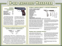 Стенд "Пистолет Макарова" - «globural.ru» - Нижняя Тура
