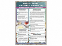 Стенд "Охрана труда в кабинете технологии" - «globural.ru» - Нижняя Тура