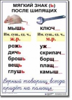  Русский язык. 3 класс. Комплект таблиц по русскому языку для начальной школы. Учебно наглядные пособия - «globural.ru» - Нижняя Тура