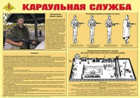 Плакат "Караульная служба" - «globural.ru» - Нижняя Тура