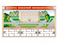 Доска магнитно-маркерная панорамная "Азбука пожарной безопасности" + комплект тематических магнитов + магнитно-маркерные фрагменты этажей - «globural.ru» - Нижняя Тура
