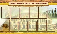 Стенд "Подготовка к ЕГЭ и ОГЭ по истории вариант 2 ( 9 кармашков)" - «globural.ru» - Нижняя Тура