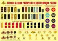Плакат "Погоны и знаки различия военнослужащих России" - «globural.ru» - Нижняя Тура