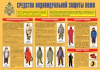 Плакат "Средства индивидуальной защиты кожи" - «globural.ru» - Нижняя Тура