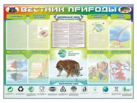 Стенд-уголок "Вестник природы" (вариант 1) - «globural.ru» - Нижняя Тура