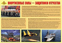Плакат "Вооруженные Силы – защитники Отечества" - «globural.ru» - Нижняя Тура