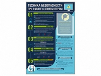Стенд-уголок "Техника безопасности при работе на компьютере в общеобразовательных учреждениях" - «globural.ru» - Нижняя Тура