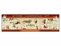 Настенное полотно "История Олимпийских игр" (10000 х 3000 мм) - «globural.ru» - Нижняя Тура