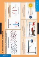 Физика. 8 класс (комплект таблиц) - «globural.ru» - Нижняя Тура