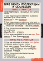 "Русский язык. - 8 класс" (комплект таблиц) - «globural.ru» - Нижняя Тура
