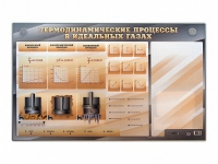 Электромеханический стенд "Термодинамические процессы в идеальных газах" с маркерными полями - «globural.ru» - Нижняя Тура
