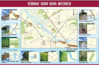 Таблица демонстрационная "Условные знаки плана местности" (винил 100x140) - «globural.ru» - Нижняя Тура