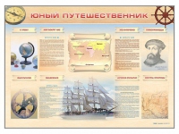 Стенд-уголок "Юный путешественник" - «globural.ru» - Нижняя Тура