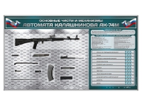 Электрифицированный стенд "Основные части и механизмы автомата Калашникова АК-74М" с полноразмерными, оригинальными макетами деталей и механизмов под стеклом - «globural.ru» - Нижняя Тура