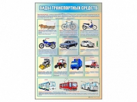 Стенд "Виды транспортных средств" - «globural.ru» - Нижняя Тура
