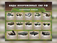 Стенд "Сухопутные войска" - «globural.ru» - Нижняя Тура