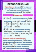 Математика. Алгебра и начала анализа 11 класс - «globural.ru» - Нижняя Тура