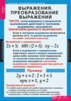 Математика. Алгебра 7 класс (комплект таблиц) - «globural.ru» - Нижняя Тура