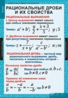 Математика. Алгебра 8 класс (комплект таблиц) - «globural.ru» - Нижняя Тура