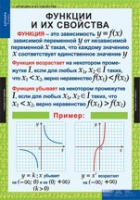 Математика. Алгебра 9 класс (комплект таблиц) - «globural.ru» - Нижняя Тура
