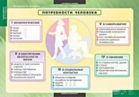 Экономика X - XI класс (комплект таблиц) - «globural.ru» - Нижняя Тура
