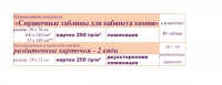 Химия "Справочные таблицы для кабинета химии". Наглядные пособия - таблицы по химии - «globural.ru» - Нижняя Тура
