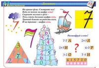 Плакаты и таблицы по математике, 1–4 классы - «globural.ru» - Нижняя Тура