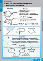Математика. Многоугольники (комплект плакатов) - «globural.ru» - Нижняя Тура